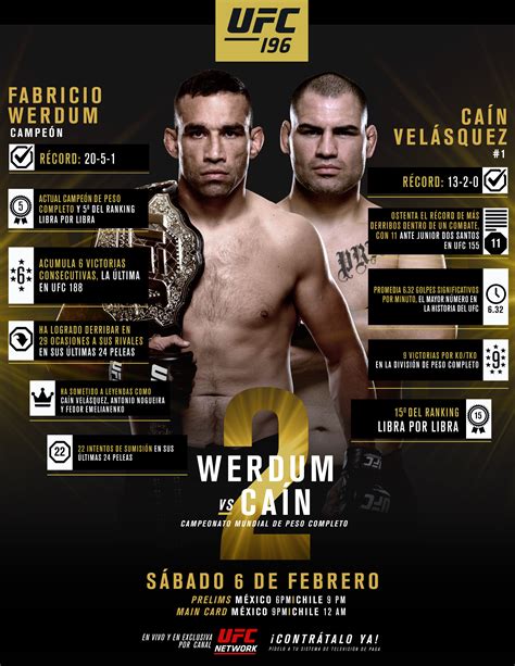 ufc 196 bets|UFC 196 .